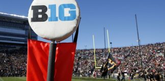 2018 Big 10 West Football Preview — Predictions