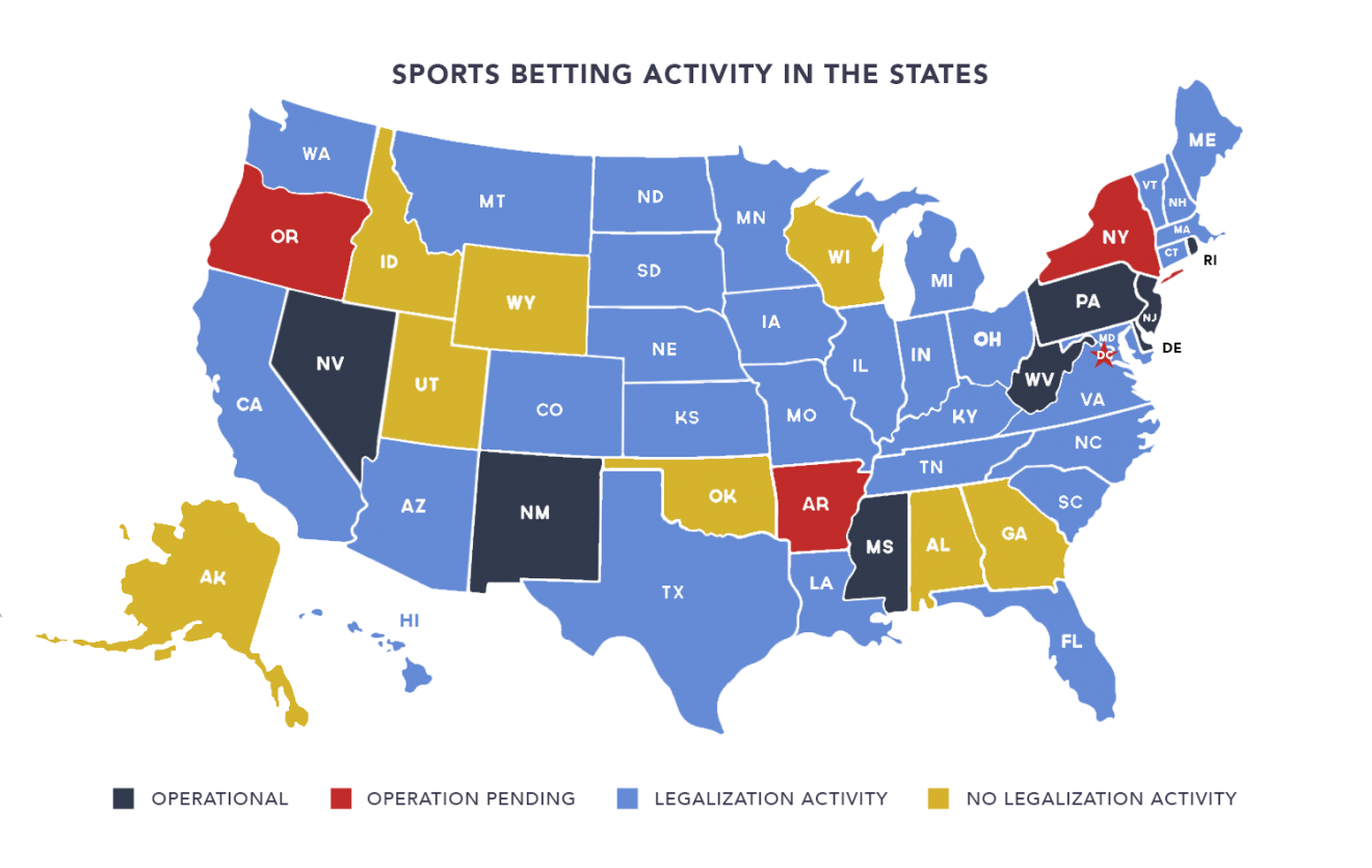 apostas e sports